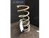 Coil Spring FIAT PANDA (169_)