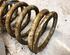 Coil Spring LAND ROVER DISCOVERY I (LJ)