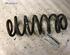 Coil Spring SEAT LEON (1P1)