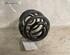 Coil Spring SAAB 9-3 (YS3D), SAAB 900 II