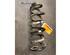 Coil Spring PEUGEOT 406 (8B)