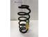 Coil Spring MITSUBISHI COLT VI (Z3_A, Z2_A), MITSUBISHI Colt VII (Z2_A)