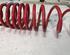 Coil Spring SEAT AROSA (6H)