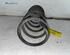 Coil Spring DAIHATSU CUORE I (L55, L60)