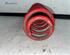 Coil Spring SEAT IBIZA III (6L1)