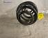 Coil Spring SAAB 9-3 (YS3D), SAAB 900 II