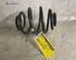 Coil Spring SAAB 9-3 (YS3D), SAAB 900 II