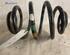 Coil Spring SAAB 9-3 (YS3D), SAAB 900 II