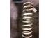 Coil Spring LAND ROVER DISCOVERY I (LJ)