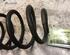 Coil Spring PEUGEOT 107 (PM_, PN_)