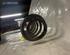 Coil Spring PEUGEOT PARTNER Box Body/MPV