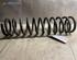 Coil Spring AUDI CABRIOLET (8G7, B4)