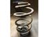 Coil Spring VW PASSAT (3B2)