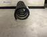 Coil Spring DACIA LOGAN (LS_), DACIA LOGAN II, RENAULT LOGAN I (LS_), DACIA DUSTER (HS_)