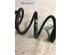 Coil Spring VW GOLF IV (1J1), VW GOLF IV Variant (1J5)