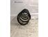 Coil Spring VW GOLF IV (1J1), VW GOLF IV Variant (1J5)