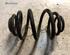 Coil Spring OPEL OMEGA B (V94)