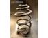 Coil Spring VW PASSAT (3B2)