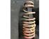 Coil Spring FIAT TIPO (160_)