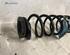 Coil Spring SKODA FABIA II (542), SKODA FABIA I (6Y2)