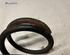 Coil Spring FORD FOCUS (DAW, DBW)