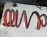 Coil Spring ALFA ROMEO 145 (930_)