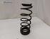 Coil Spring KIA RIO II (JB)