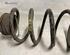 Coil Spring FIAT BRAVO II (198_)