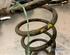 Coil Spring FIAT BRAVO II (198_)