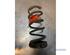 Coil Spring FIAT PANDA (169_), FIAT PANDA Hatchback Van (169_)