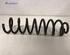 Coil Spring RENAULT MEGANE II (BM0/1_, CM0/1_), RENAULT MEGANE II Saloon (LM0/1_)