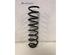 Coil Spring RENAULT MEGANE II (BM0/1_, CM0/1_), RENAULT MEGANE II Saloon (LM0/1_)