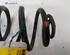 Coil Spring RENAULT CLIO II (BB_, CB_), RENAULT THALIA I (LB_), RENAULT CLIO III (BR0/1, CR0/1)