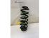 Coil Spring VW PASSAT ALLTRACK B7 (365), VW PASSAT B7 Variant (365)