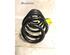 Coil Spring FIAT BRAVO II (198_)