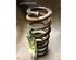 Coil Spring SUZUKI VITARA (ET, TA, TD), SUZUKI VITARA (ET)