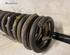 Coil Spring KIA CARNIVAL II (GQ)