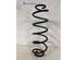 Coil Spring PEUGEOT 208 I (CA_, CC_)