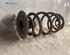 Coil Spring OPEL ZAFIRA A MPV (T98)