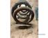 Coil Spring RENAULT MASTER II Van (FD)