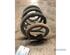 Coil Spring RENAULT MASTER II Van (FD)