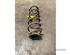 Coil Spring SEAT AROSA (6H)