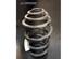 Coil Spring RENAULT KANGOO / GRAND KANGOO (KW0/1_), RENAULT KANGOO Express (FW0/1_)