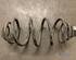 Coil Spring OPEL COMBO Box Body/MPV, OPEL COMBO Tour