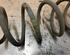 Coil Spring VW POLO (9N_), VW POLO Saloon (9A4, 9A2, 9N2, 9A6)