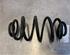 Coil Spring SAAB 9-3 (YS3F, E79, D79, D75)