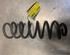 Coil Spring RENAULT SCÉNIC II (JM0/1_), RENAULT GRAND SCÉNIC II (JM0/1_)