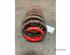 Coil Spring AUDI A3 (8L1)