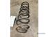 Coil Spring AUDI A4 (8D2, B5)