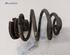 Coil Spring SAAB 9-3 (YS3D), SAAB 900 II